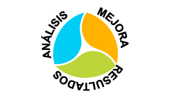 optimizar procesos Outsourcing
